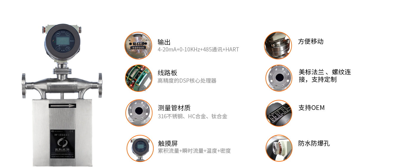 这是描述信息
