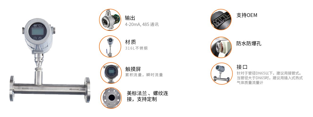 这是描述信息