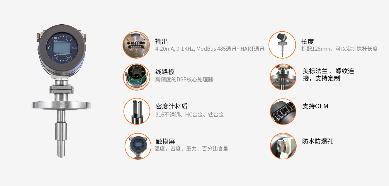 这是描述信息