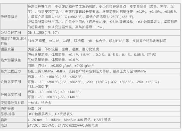 这是描述信息